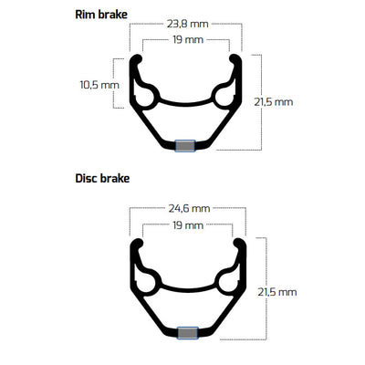 Ryde Velg 28 ZAC2000 36G 14
