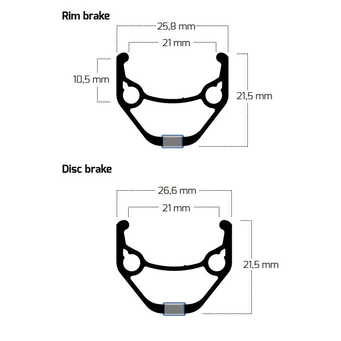 Qibbel Rim Zac 421 28 622 36g 14g CNC Alu Black