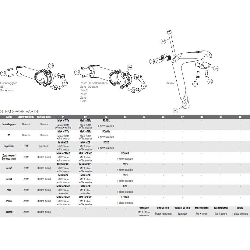 Dada STEM Murex HPS 100 mm Polaco de plata