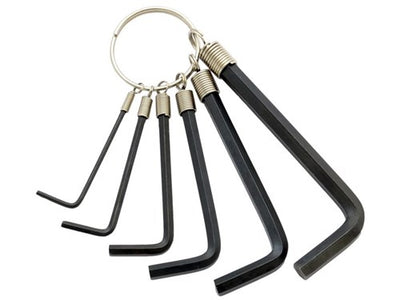 Conjunto de Keys Simson Allen
