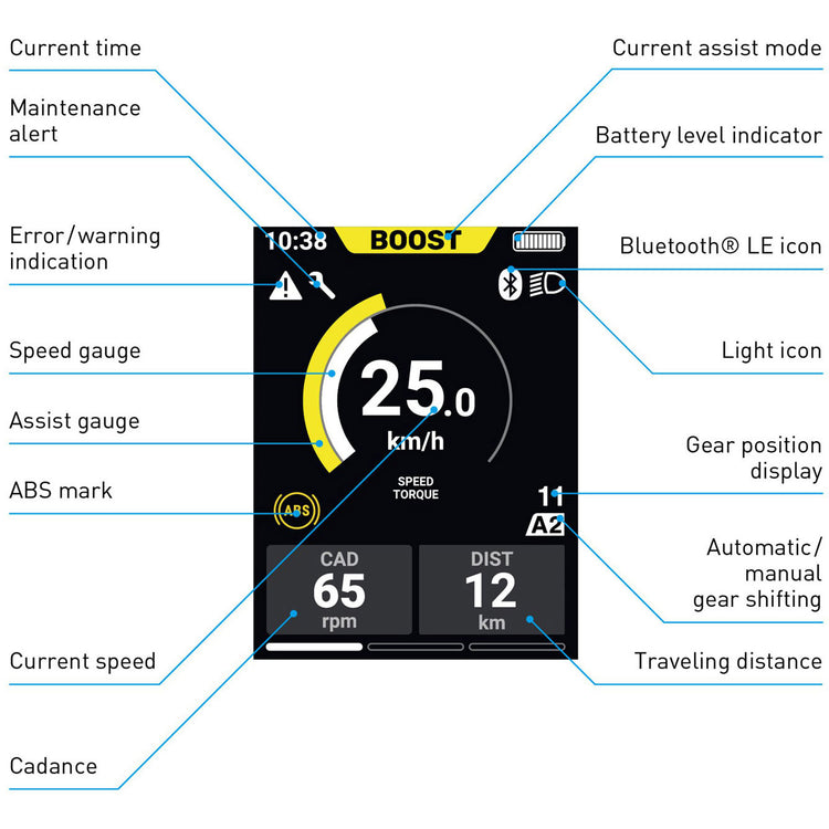 Shimano display passi sc-en610 nero oem