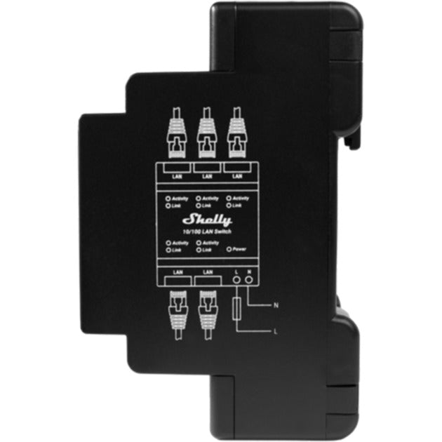 Schelly Lan Switch