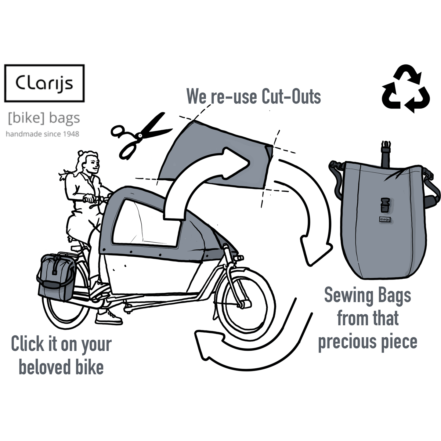 Clarijs Tas enkel Solo zwart 24 ltr