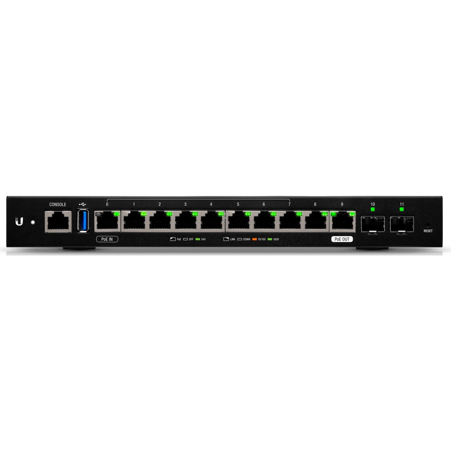 Ubiquiti Edgerouter 12