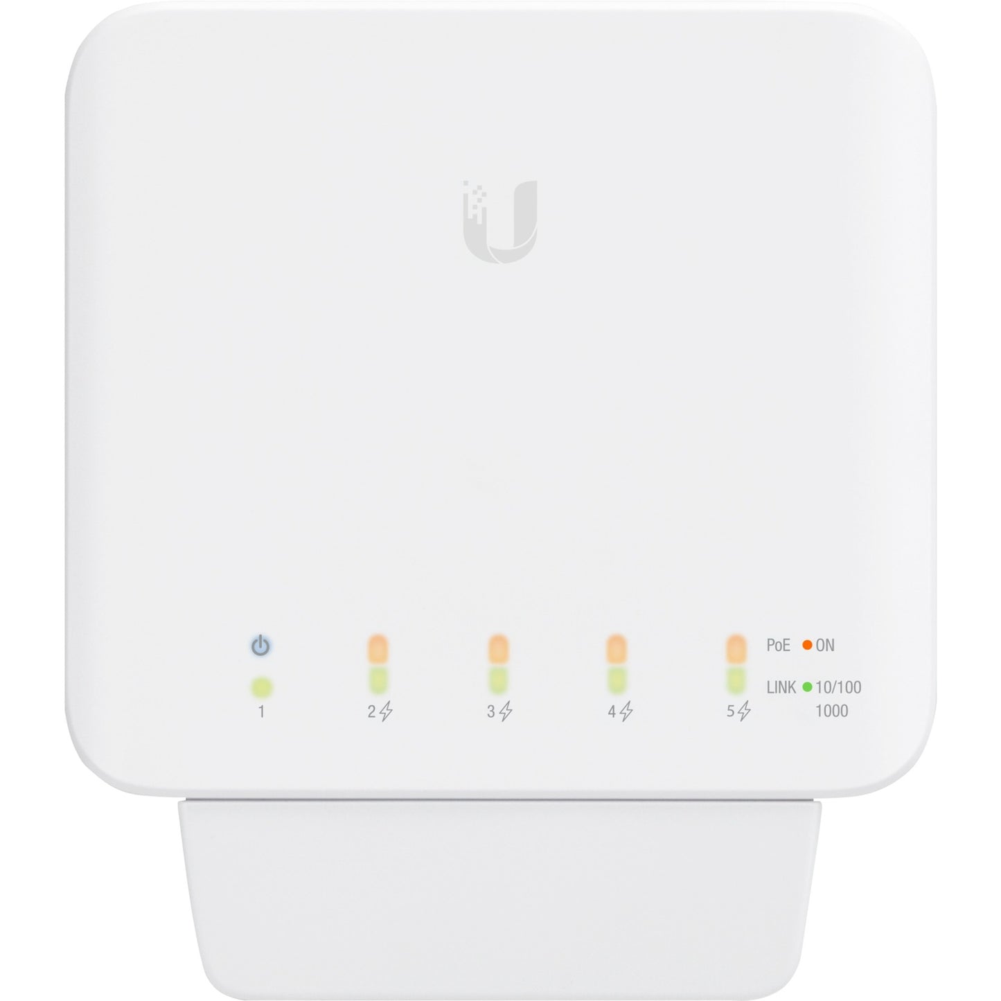 Ubiquiti usw flex