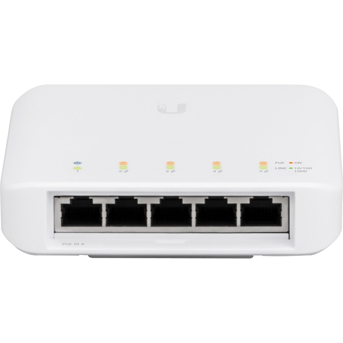 Ubiquiti usw flex