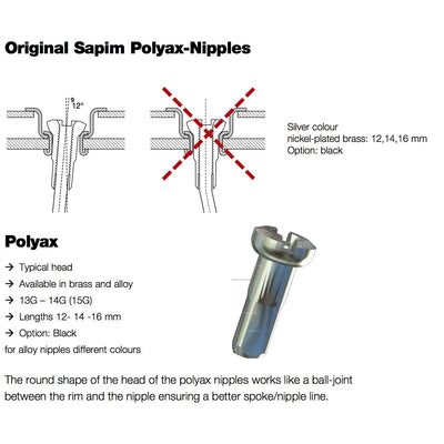 Sapim cabecilla de radio polyax cabecilla de radio polyax 12mm plata
