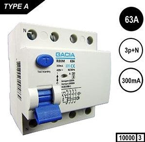 Interruttore differenziale 63a 300ma 4p gacia - 4517793