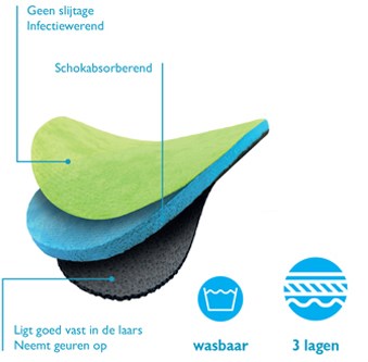 Bekina inlegzool e001 groen - maat 48 - 00.135.001.48