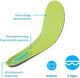 Bekina voetbed e002 | groen | maat 43 - 00.135.002.43