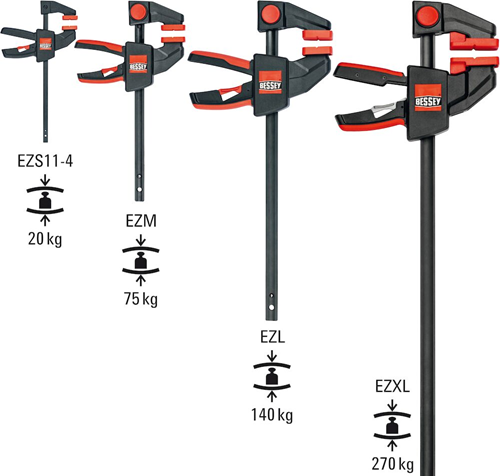 Bessey Eenhands colla tang ezl30-8