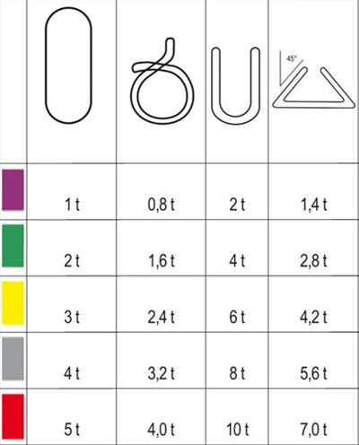Beta 8177 Fettucce 4t4tondi grigio - 081770080