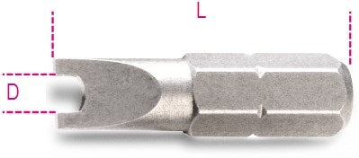 Inserti Beta per viti tenditore 861sp 12 - 008610660
