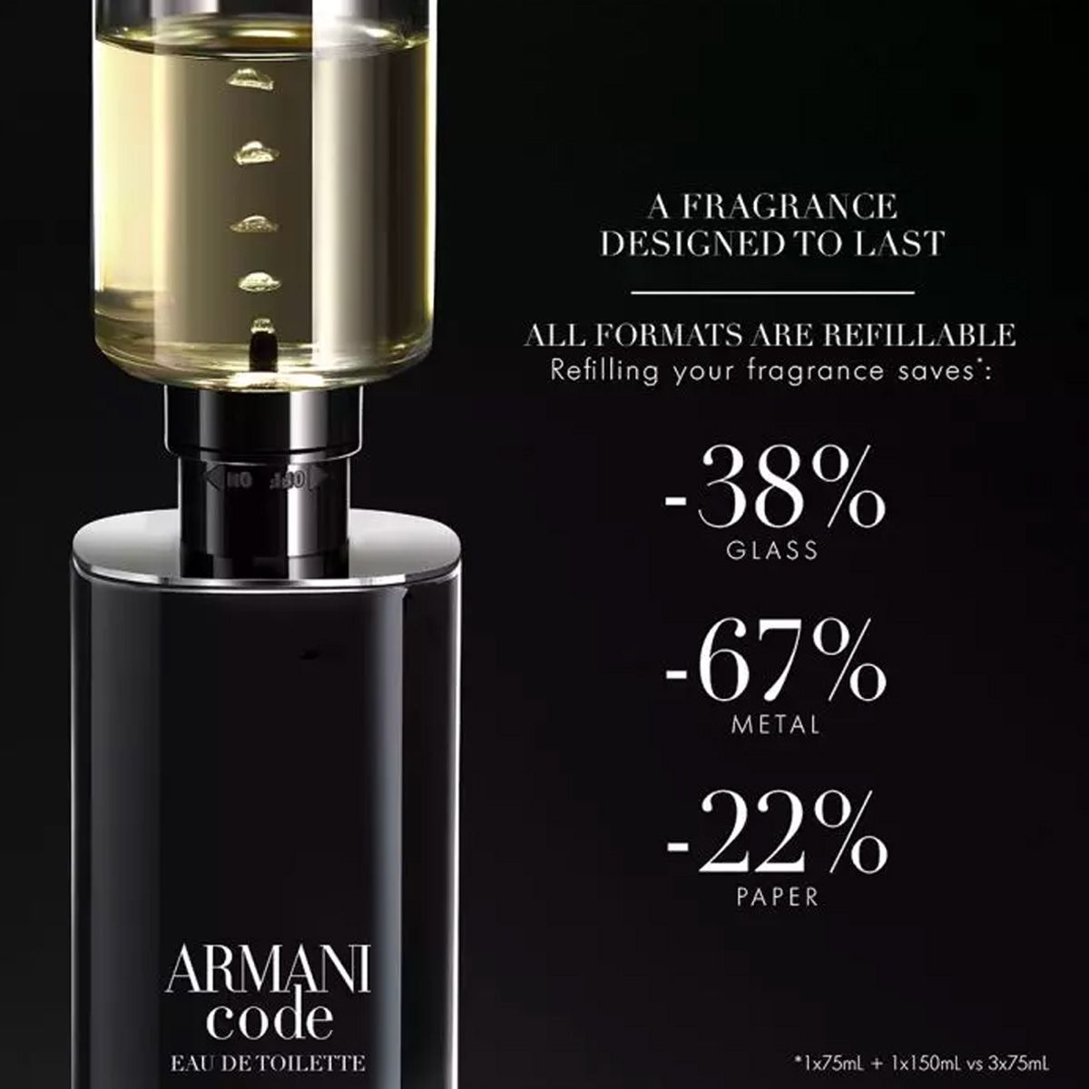 Giorgio Armani Giorgio Armani Eau de Toilette Código recargable Su 50 ml