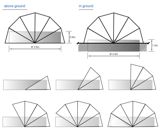 Blue Bay Swimming Pool Dome trasparente 442 x 221 cm