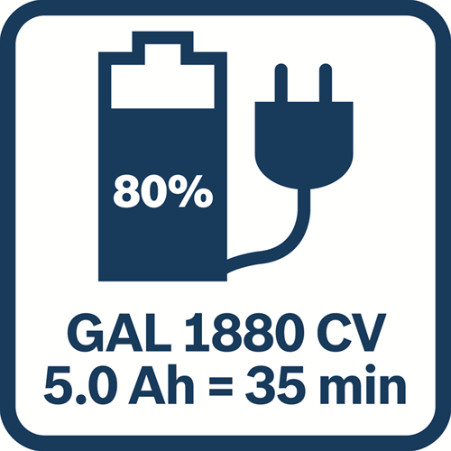 Starter set Bosch 18v blu con 2 batterie gba 18v 5.0ah + caricabatteria gal 1880 cv - 1600a00b8j