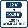 Bosch Prof StartSet 12V 2 Accus 2.0 AH e Caricatore