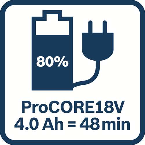 Bosch blauw bosch accessoires starterset | 1 x procore accu | 18v | 4.0ah | gal18v-40 lader - 1600a01u7u
