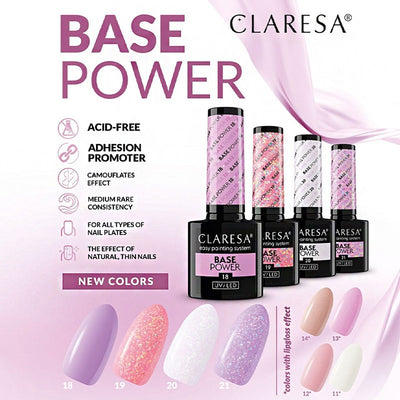 Claresa Claresa Basecoat 19 5ml