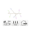 Cluster in filo LED multicolore 720 LED 720cm