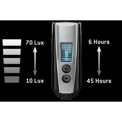 Trelock Faro LS950 Control Ion 70 Lux incl. poseedor