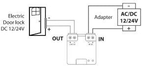 Modulo porta ricevitore Dio 12 24v con contatto privo di potenziale - 6960196