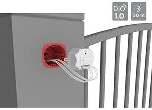 Módulo puerto receptor dio 230v con contacto libre de potencial - 6960195