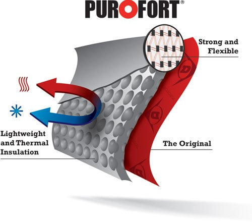 Dunlop d460933 purofort professional (onbeveiligd) | donkergroen | maat 45 - 15.032.038.45