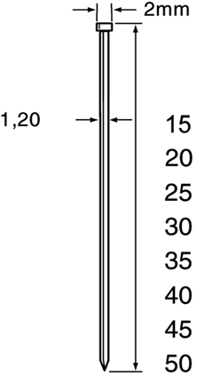 Dutack minibrad skn12 rvs 25 mm - 5000 stuks - 5134037