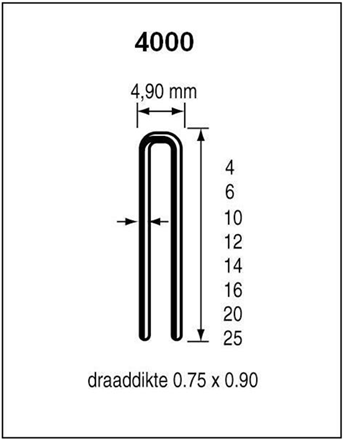 Dutack no serie 4000 cnk 4mm caja 5mil - 5024011