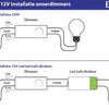 Enzo ecodim led snoerdimmer wit universeel 230v 0-50w - 4364980