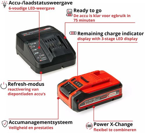 Starter kit Einhell 18v 4ah più pxc - 4512159