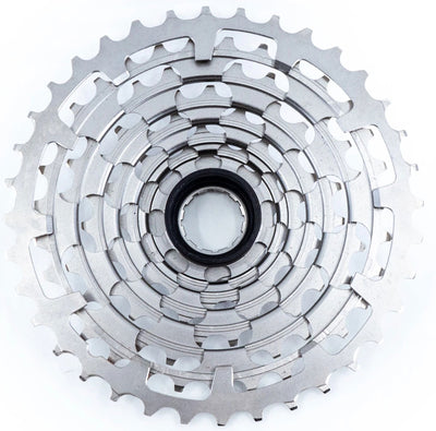 Gruppo pignone a 12 velocità E*thirteen helix r 9-36t
