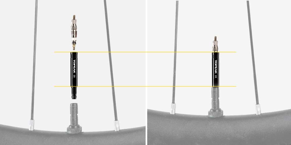 Set di extractor Vantiel TOPEAK FRANCES 28MM