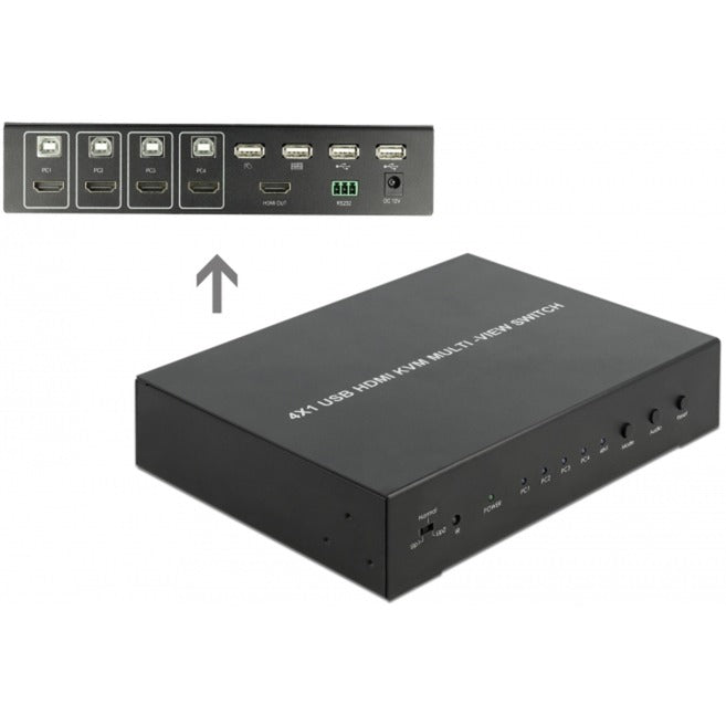 DELOCK KVM 4-in-1 Multiview Switch 4x HDMI con USB