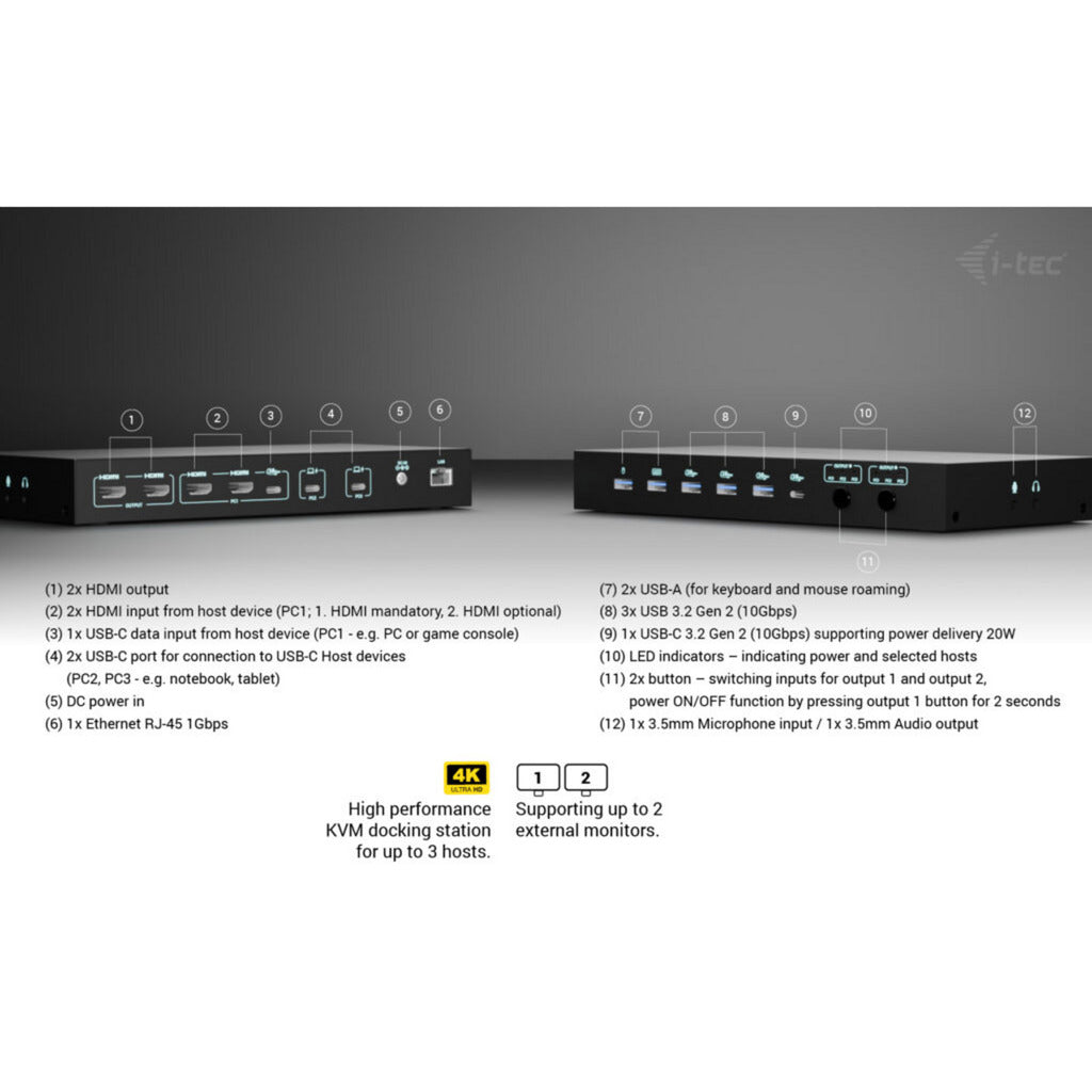 Docking station I-tec USB-C KVM Dock Pro (nero)