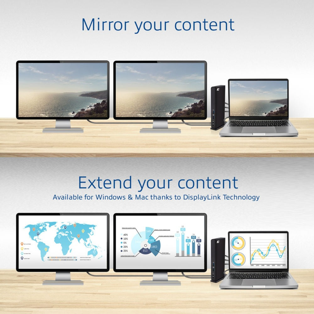 Conectividad ACT USB-C o USB-A Dual Monitor Station