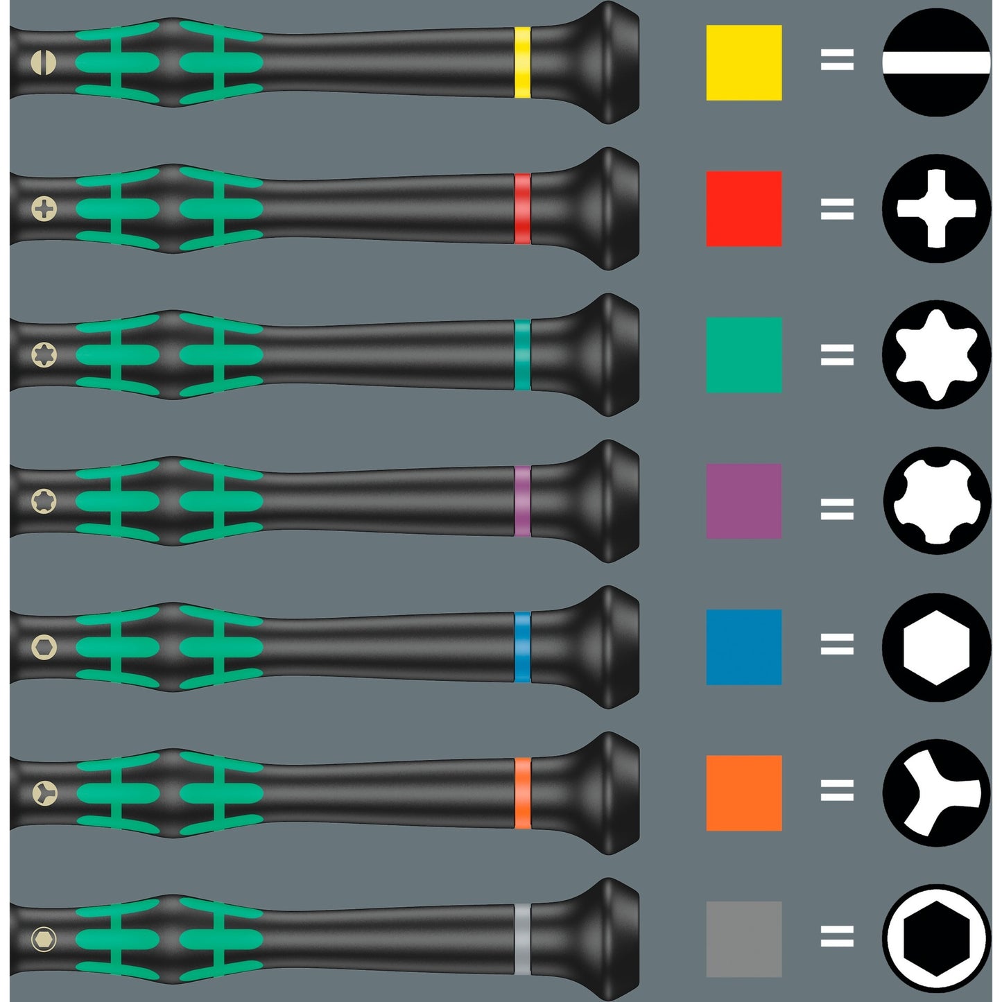Wera 2067 6 Electronics Torx Bo screwdriver set + R