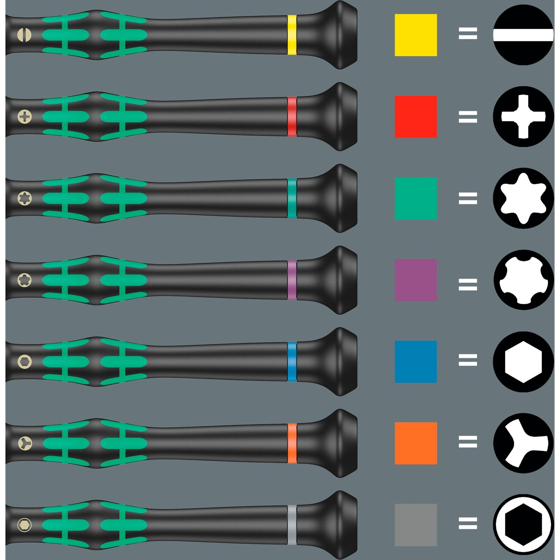 Wera 2067 6 Electronics Torx Bo screwdriver set + R