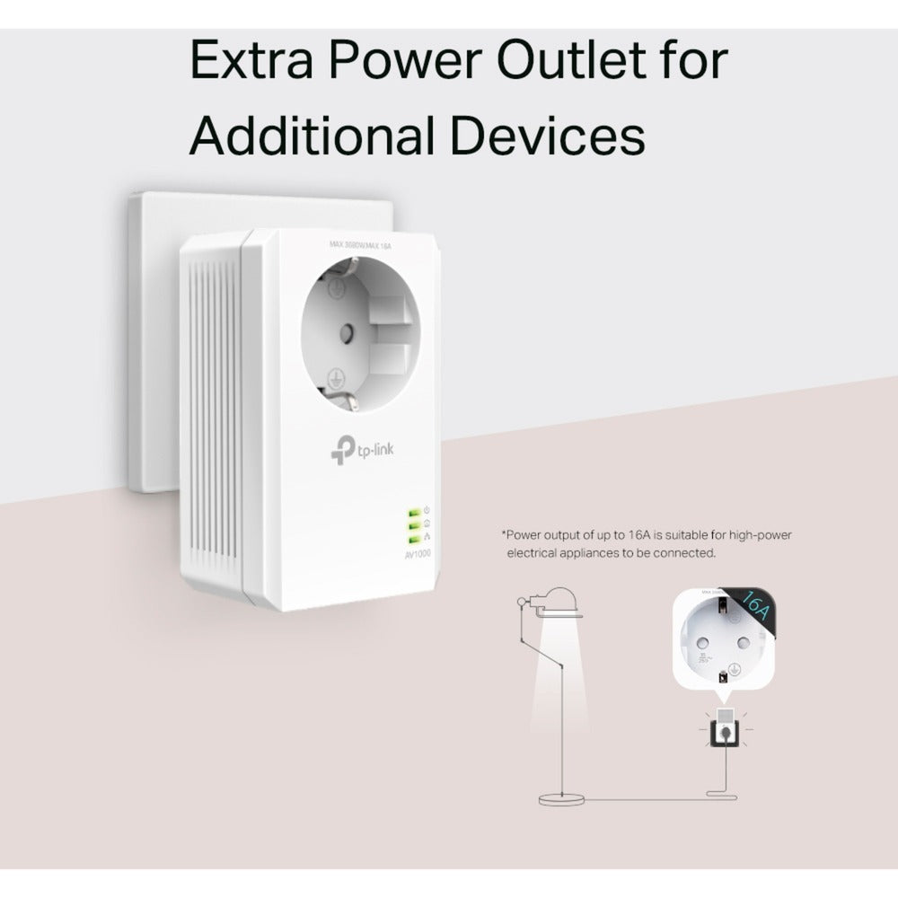 Tp-link tl-pa7017p kit av1000 gigabit powerline starterkit (wit)