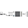 Delock USB 3.0> 4x gigabit Lan