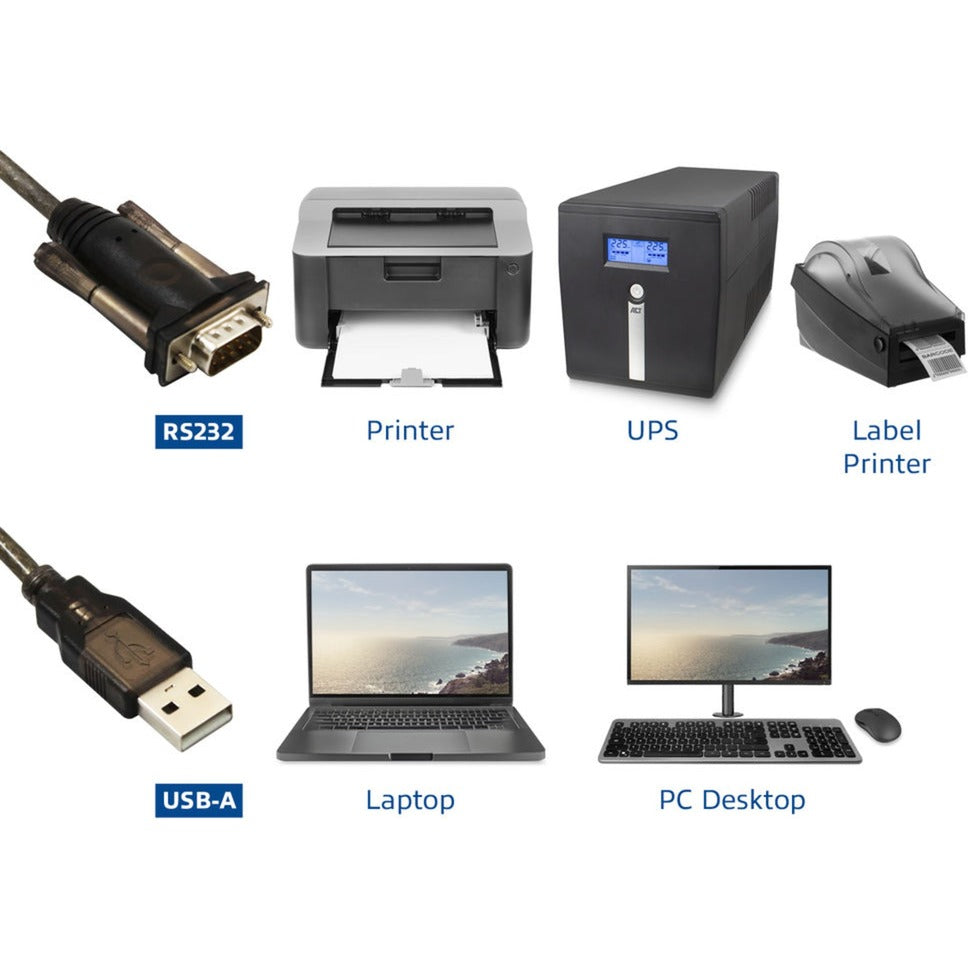 ACT Connectivity USB a Serial Converter (versión básica)