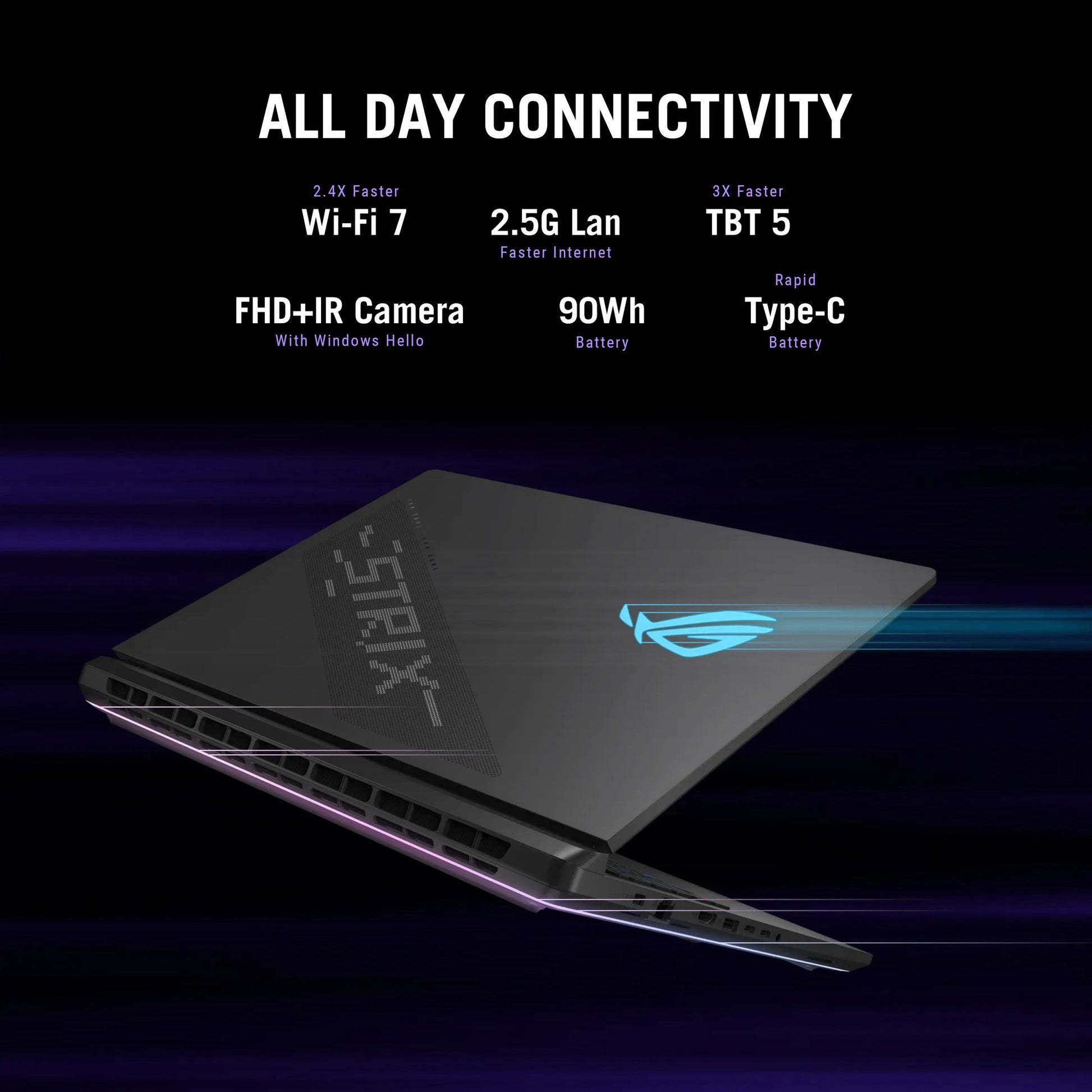 Asus ROG Strix Scar 18 G835LX-SA012W 18 laptop da gioco (Nero | Core Ultra 9 275HX | RTX 5090 | 64 GB | SSD da 4 TB | 240 Hz)