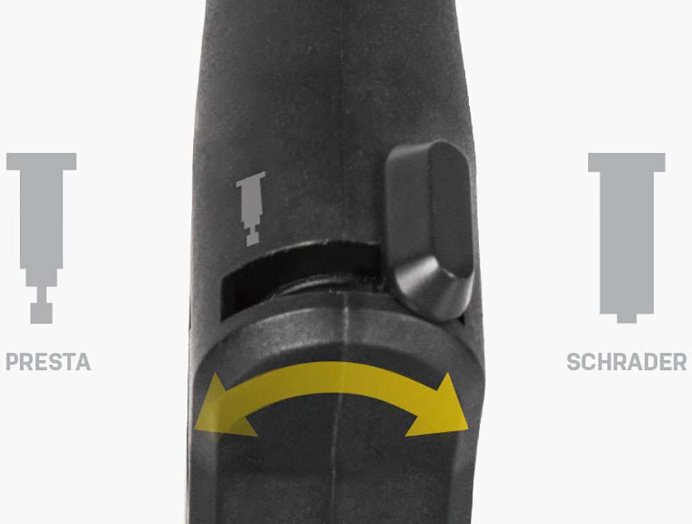 TOPEAK Digital Pire Pension Meter SmartGauge D2X