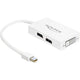 Delock Mini Displayport a Displayport HDMI DVI