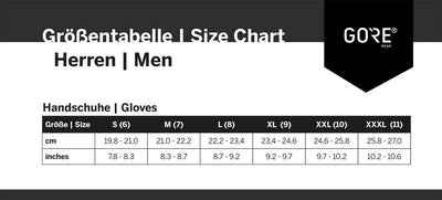 Zona Gorewear: guanti da ciclismo
