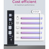 Caja helada IB-DK2252ac