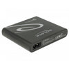 Caricatore USB DELOCK 1x USB Type-C + 3x USB Type-A
