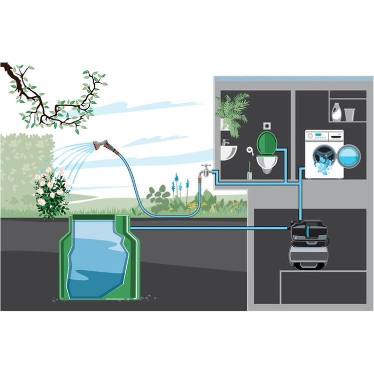 Gardena Hydrofoor Pomp 3800 Silencio