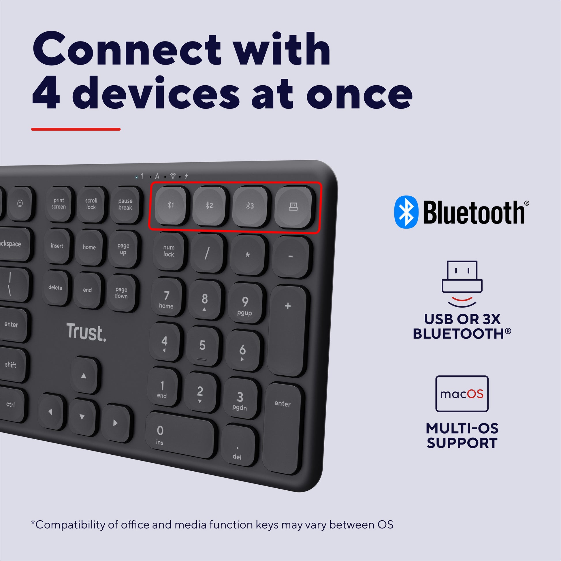 Teclado inalámbrico Trust vaiya (negro, diseño estadounidense, bluetooth 2,4 ghz)